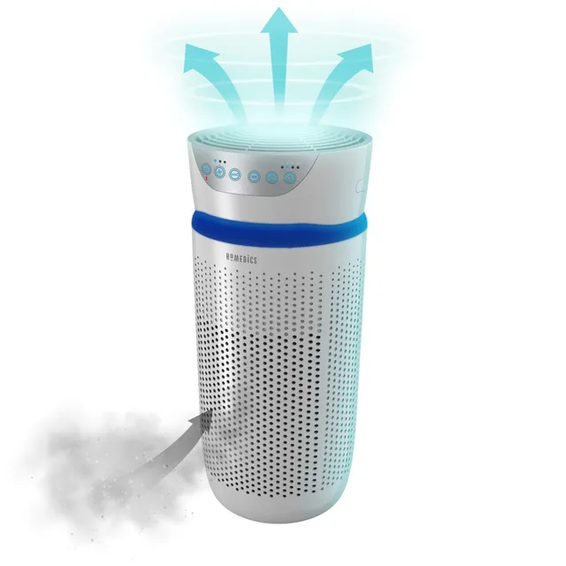 homedics-purificatore-d-aria-5-in-1-con-filtro-hepa-a-360-uv-c-ionizzatore-e-fil image 1