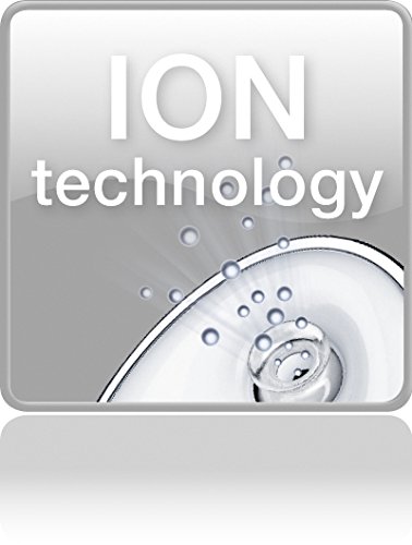 beurer-fc-72-pureo-ionic-hydration-sauna-per-il-viso-agli-ioni-con-serbatoio-100 image 7