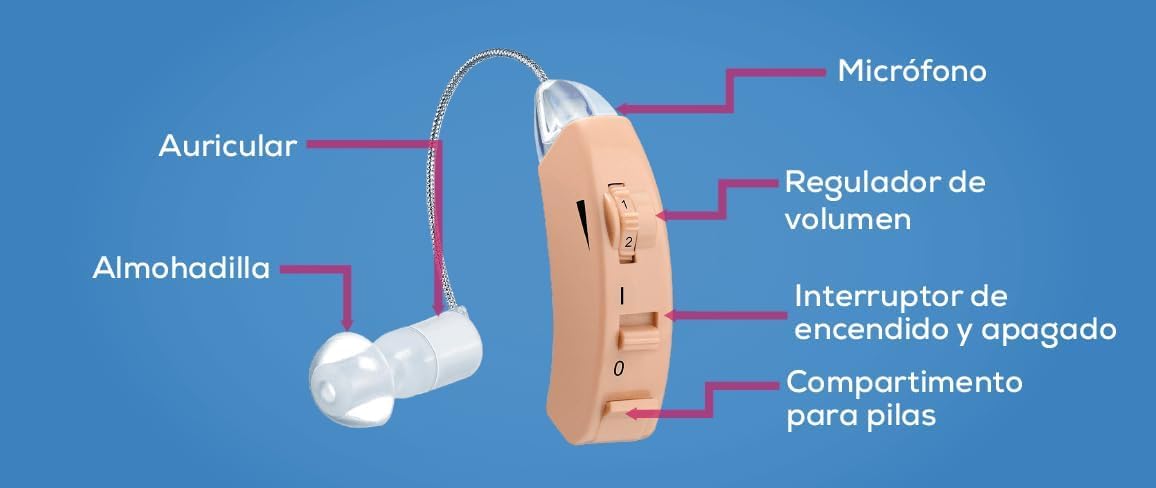 beurer-ha-50-amplificatore-acustico-singolo-da-orecchio-regolazione-graduale-del image 7