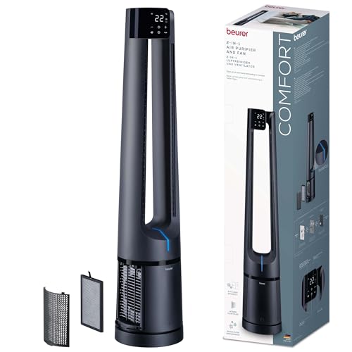 beurer-lv-500-pureflow-ventilatore-e-purificatore-d-aria-2-in-1-con-filtro-hepa- image 8