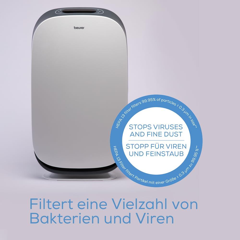 beurer-lr-500-connect-purificatore-d-aria-con-app-filtro-hepa-13-a-3-strati-sens image 2