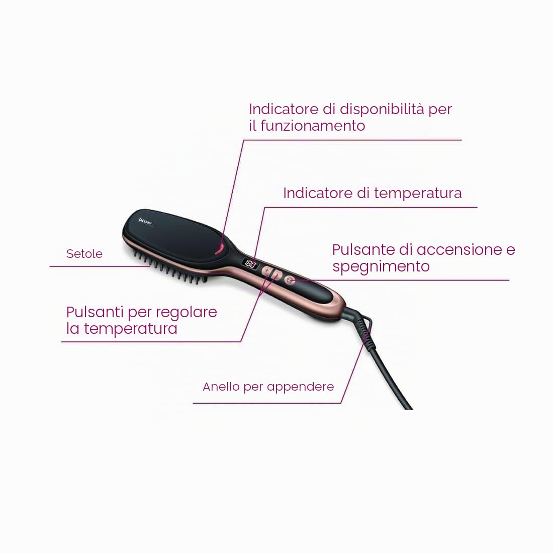 beurer-hs-60-spazzola-lisciante-con-rivestimento-in-ceramica-e-tecnologia-agli-i image 8