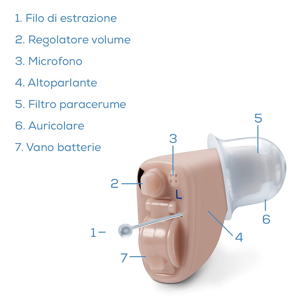 beurer-ha-60-paio-di-amplificatori-acustici-digitali-design-in-ear-quasi-invisib image 5