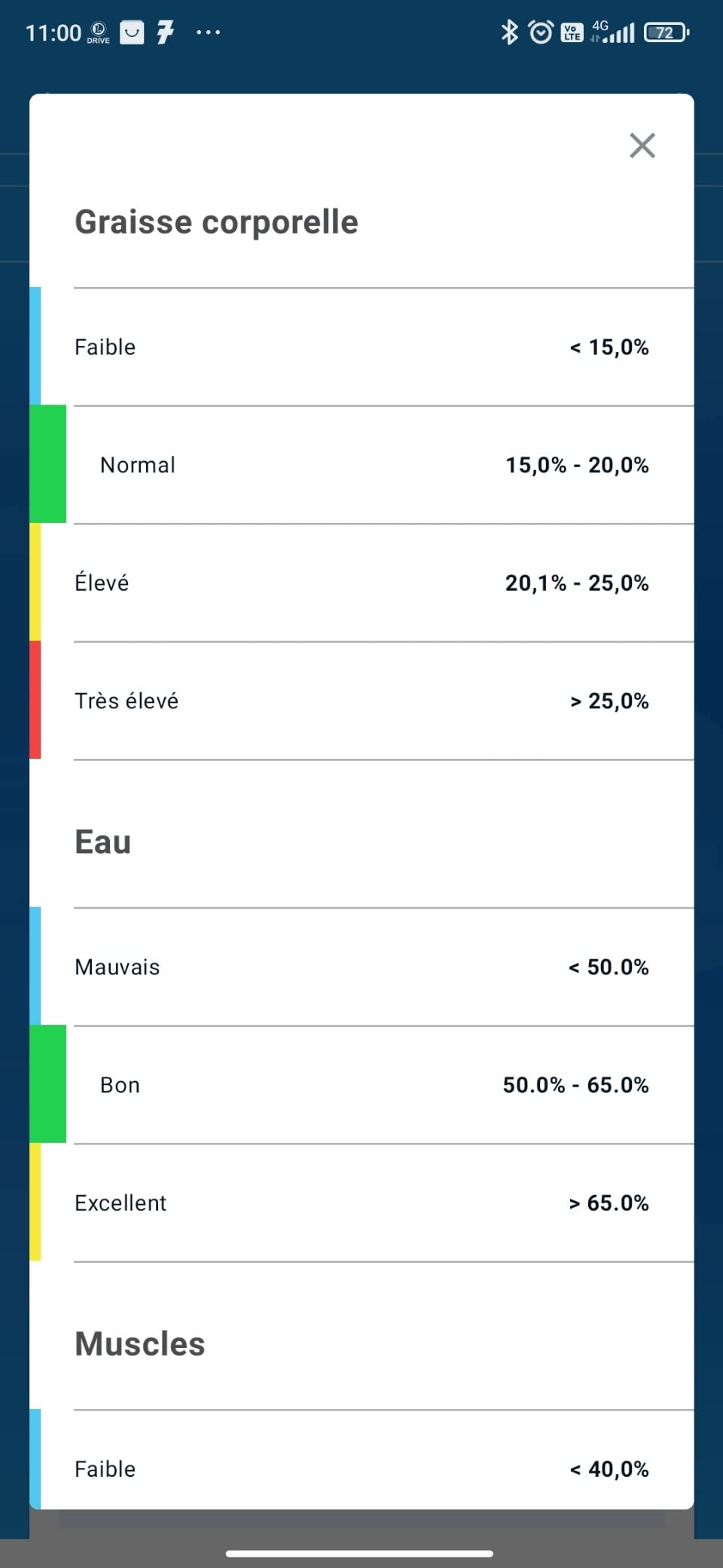 Qualità Beurer confermata
