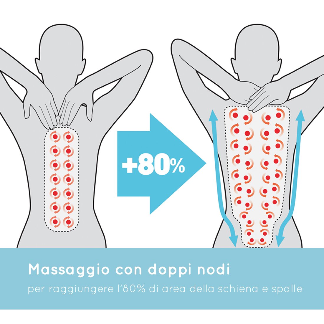 homedics-shiatsumax-sedile-massaggiante-shiatsu-per-schiena-lombare-e-spalle-14- image 6