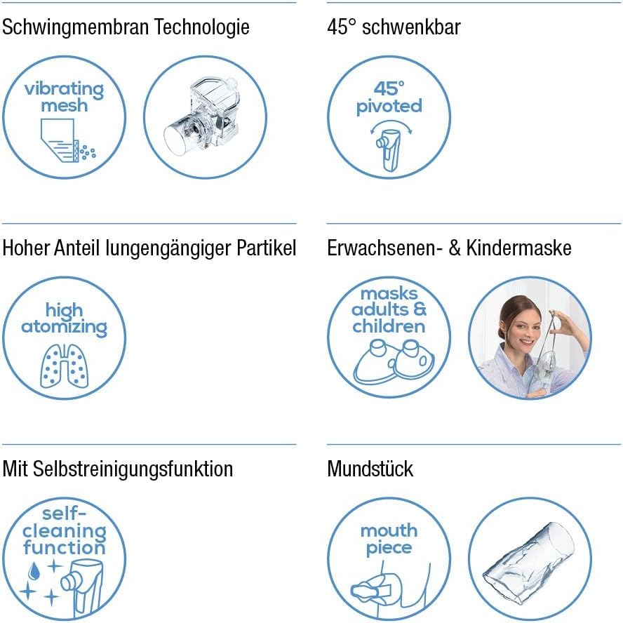beurer-ih-55-yearpack-kit-accessori-di-ricambio-per-inalatore-ih-55-con-nebulizz image 7