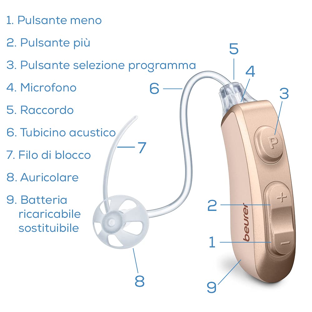 beurer-ha-80-amplificatore-acustico-digitale-ricaricabile-utilizzabile-su-entram image 5