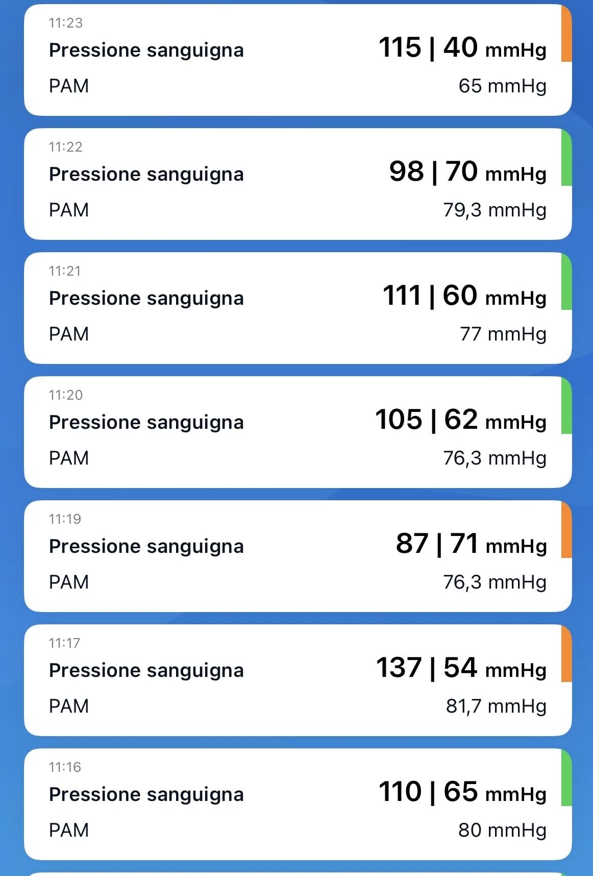 Affidabile e facilissimo