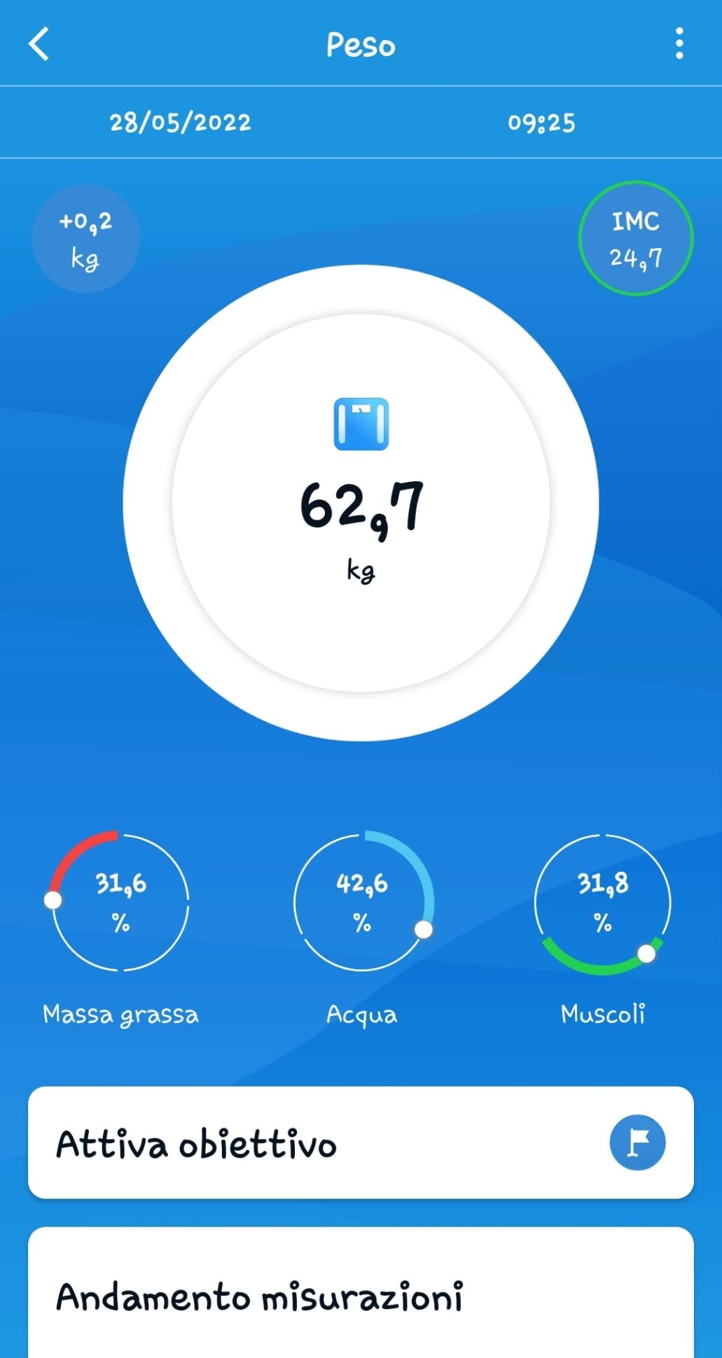 Complimenti a Beurer