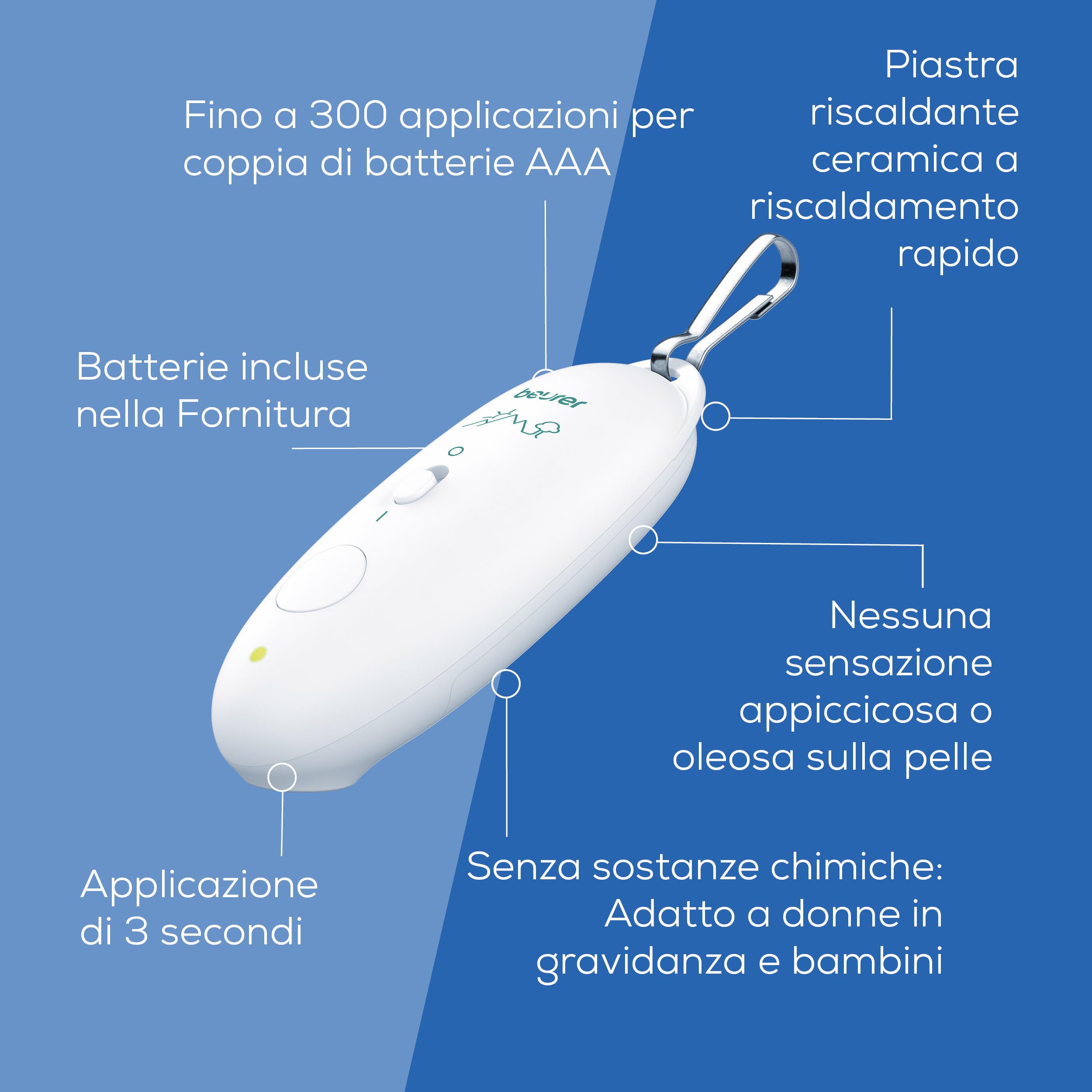 beurer-bitex-br-10-dopopuntura-da-viaggio-con-piastrina-in-ceramica-a-50-per-pru image 6