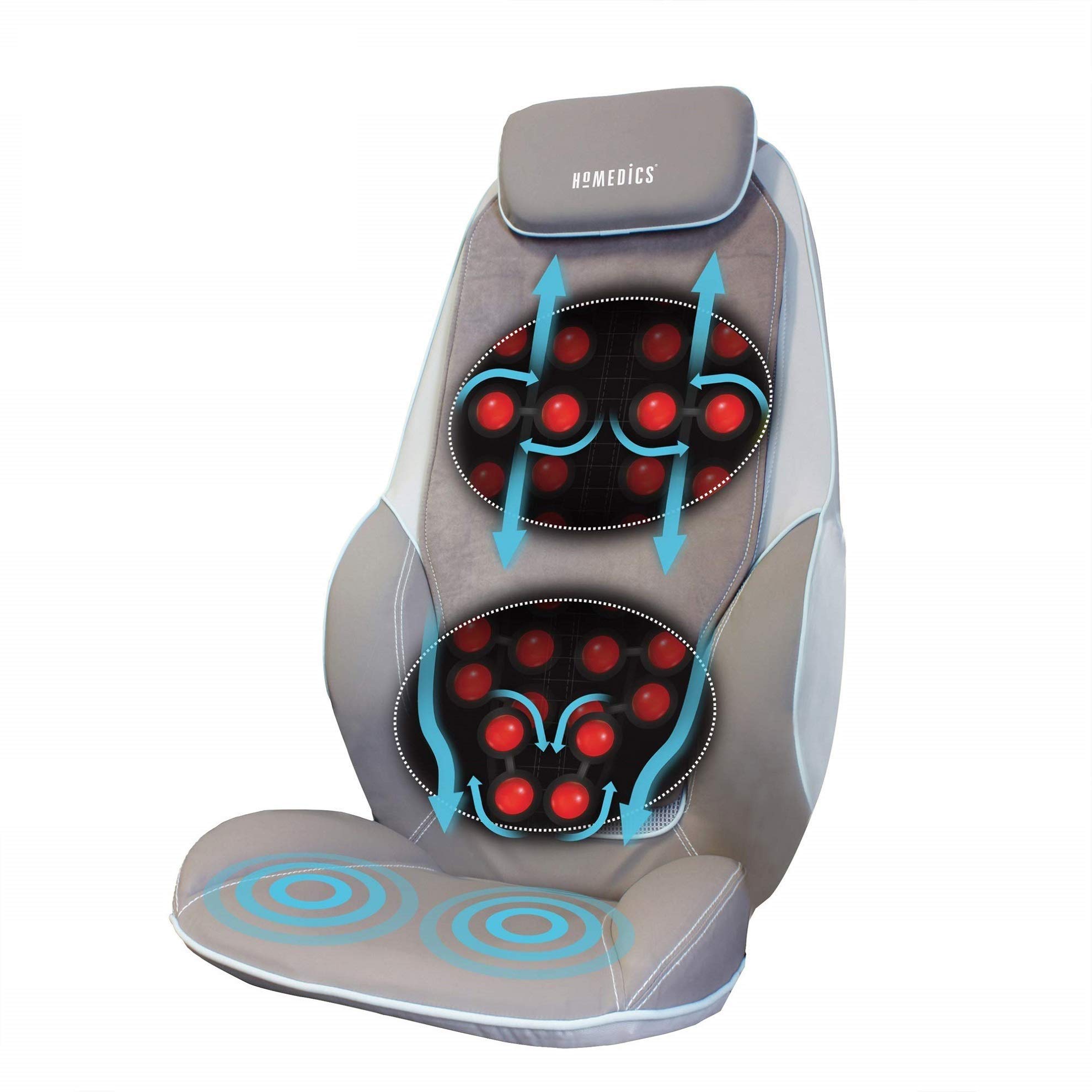 homedics-shiatsumax-sedile-massaggiante-shiatsu-per-schiena-lombare-e-spalle-14- image 1