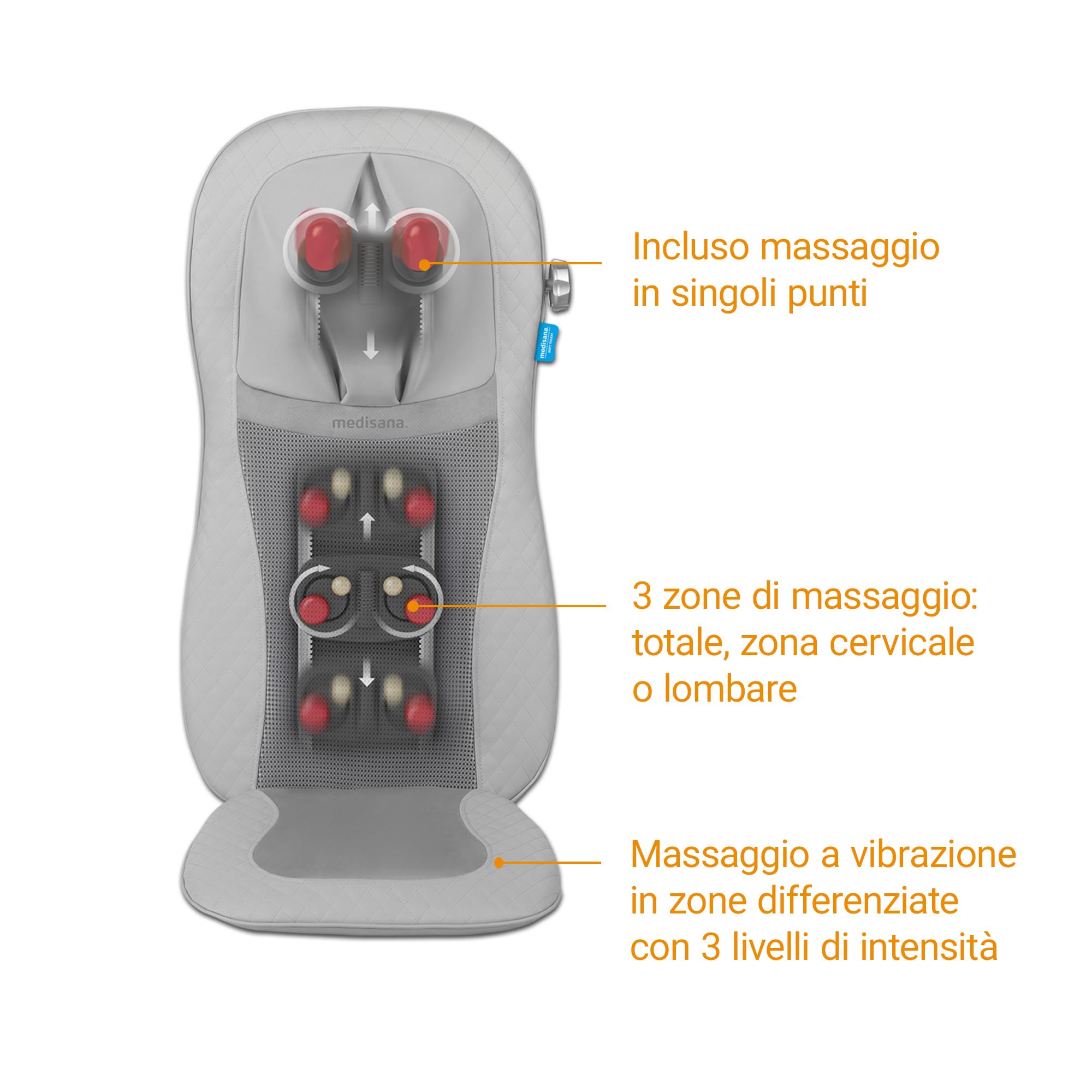 medisana-mcg-810-coprisedile-massaggiante-shiatsu-con-testine-in-gel-funzione-ca image 5