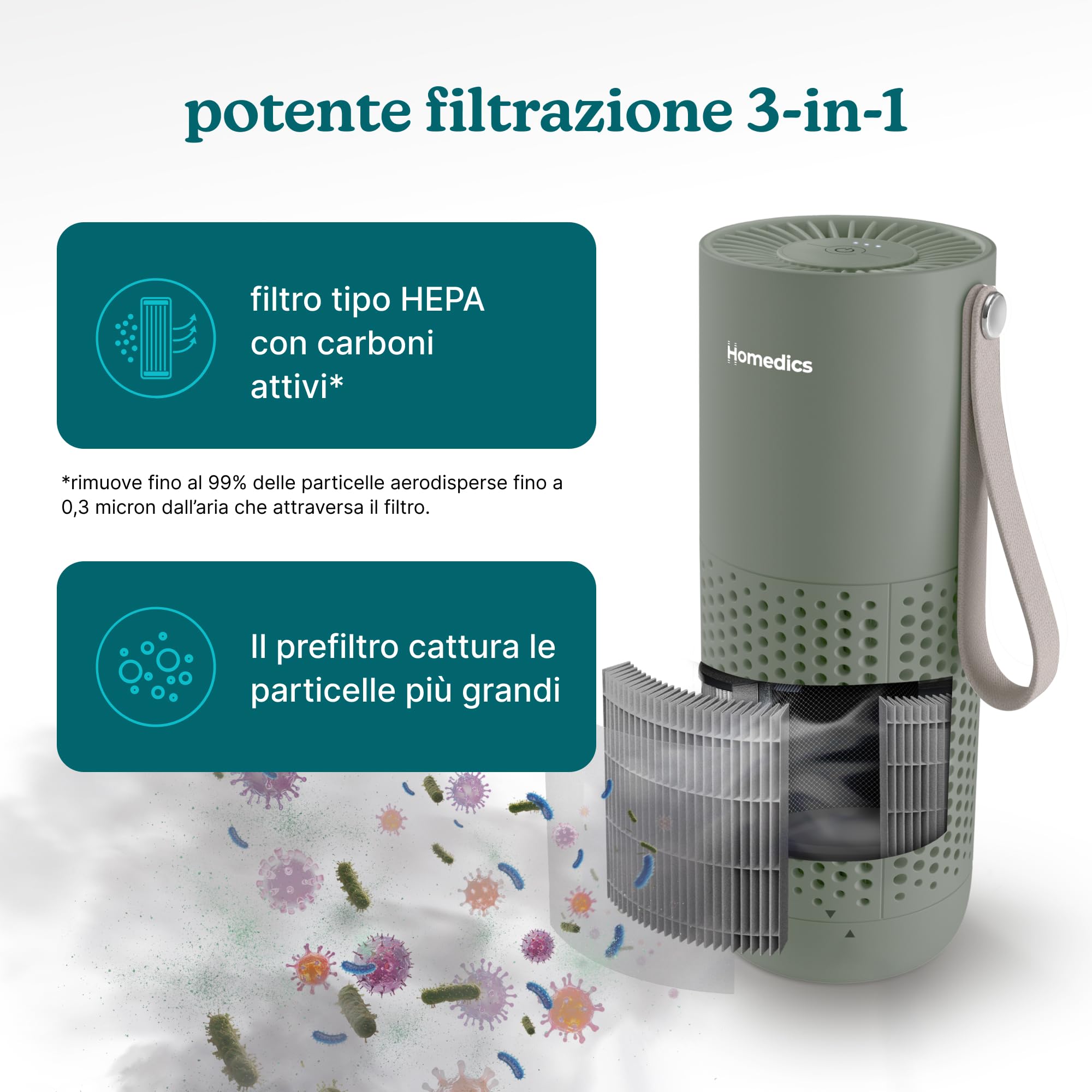 homedics-whisperpure-mini-purificatore-d-aria-portatile-hepa-type-3-in-1-senza-f image 4