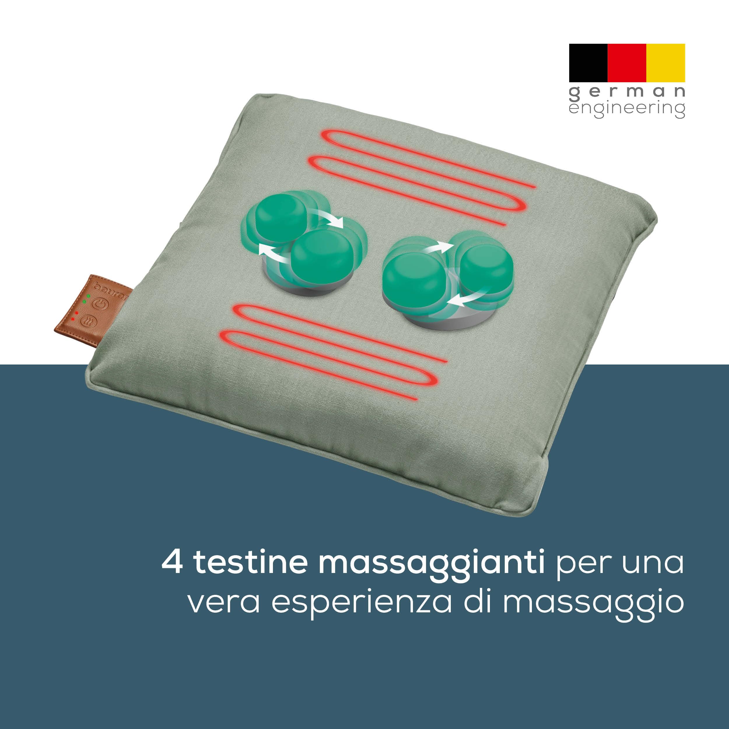 beurer-mg-139-cuscino-massaggiante-shiatsu-a-batteria-4-testine-funzione-calore- image 3
