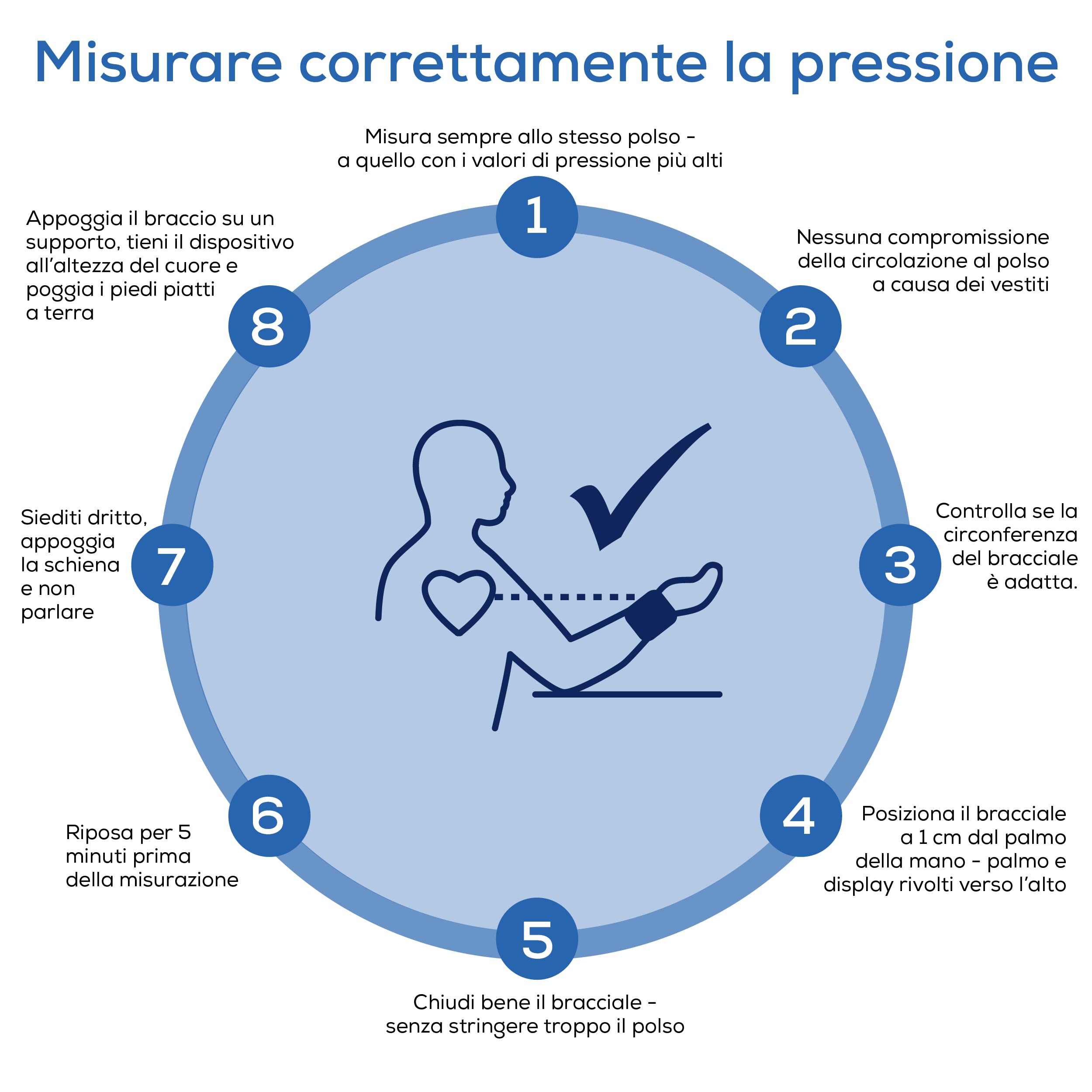 beurer-bc-28-misuratore-di-pressione-da-polso-con-rilevazione-aritmie-e-120-posi image 5