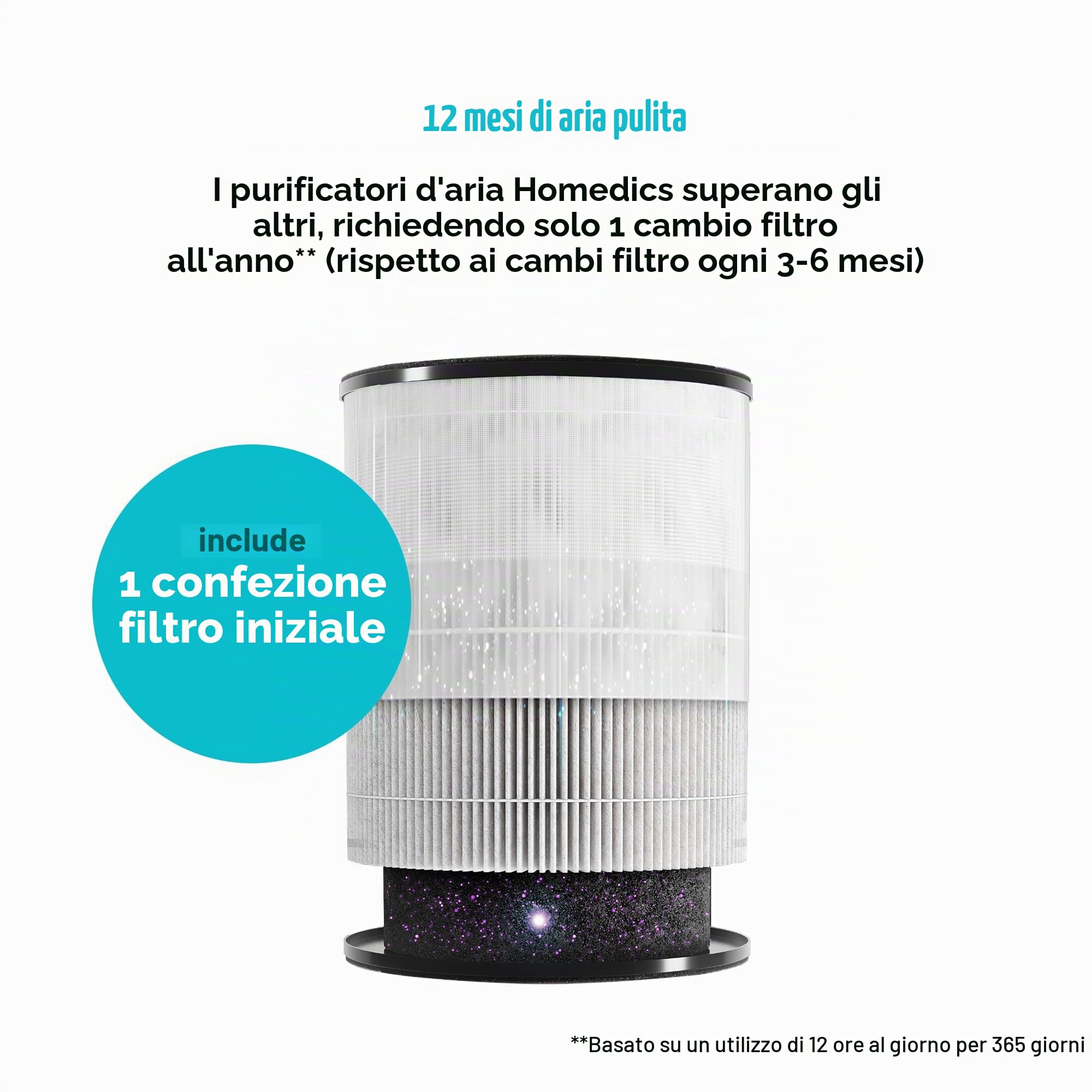 homedics-purificatore-d-aria-5-in-1-con-filtro-hepa-a-360-uv-c-ionizzatore-e-fil image 4