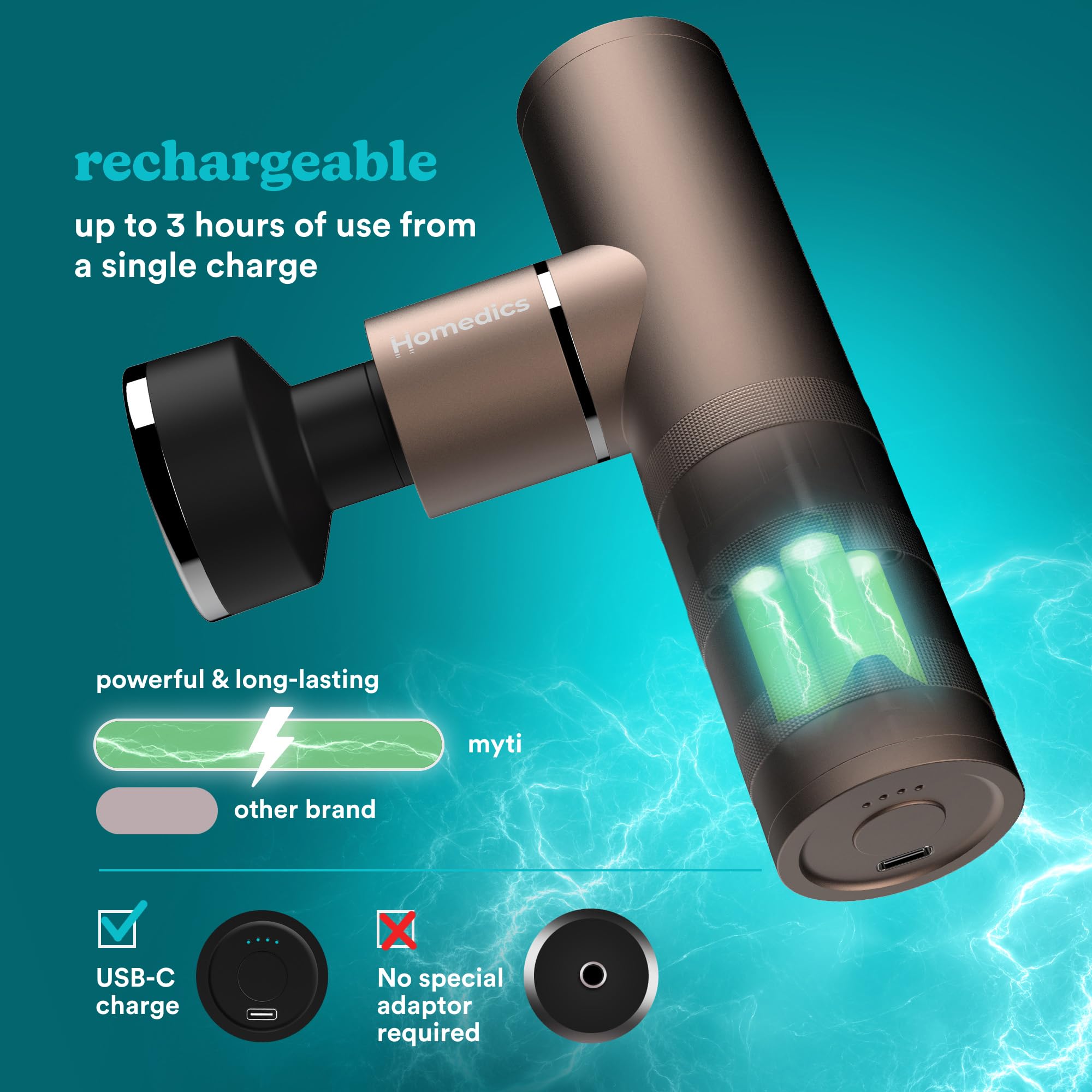 homedics-myti-mini-pistola-massaggiante-riscaldata-portatile-5-accessori-4-inten image 5
