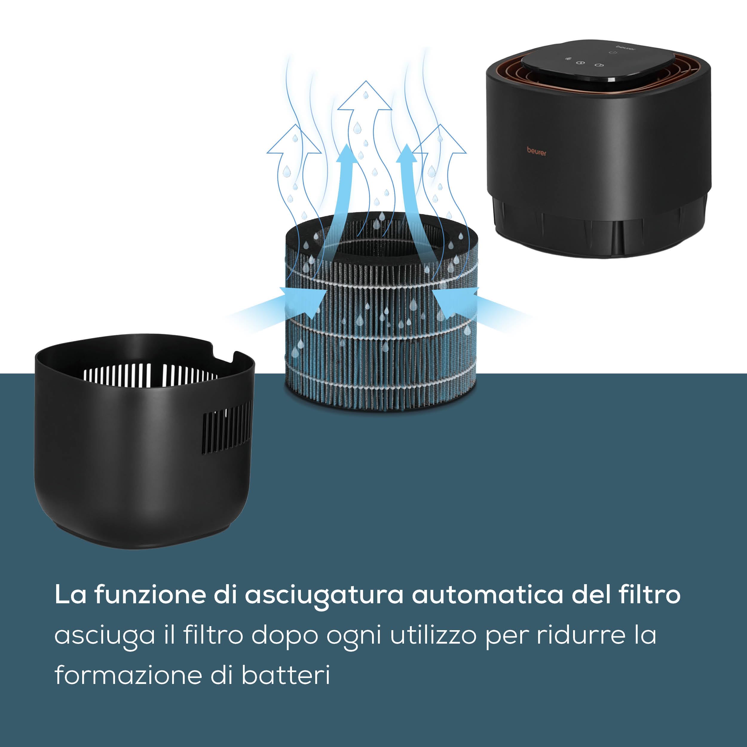 beurer-lb-300-plus-umidificatore-a-evaporazione-a-freddo-ad-alta-efficienza-ener image 4