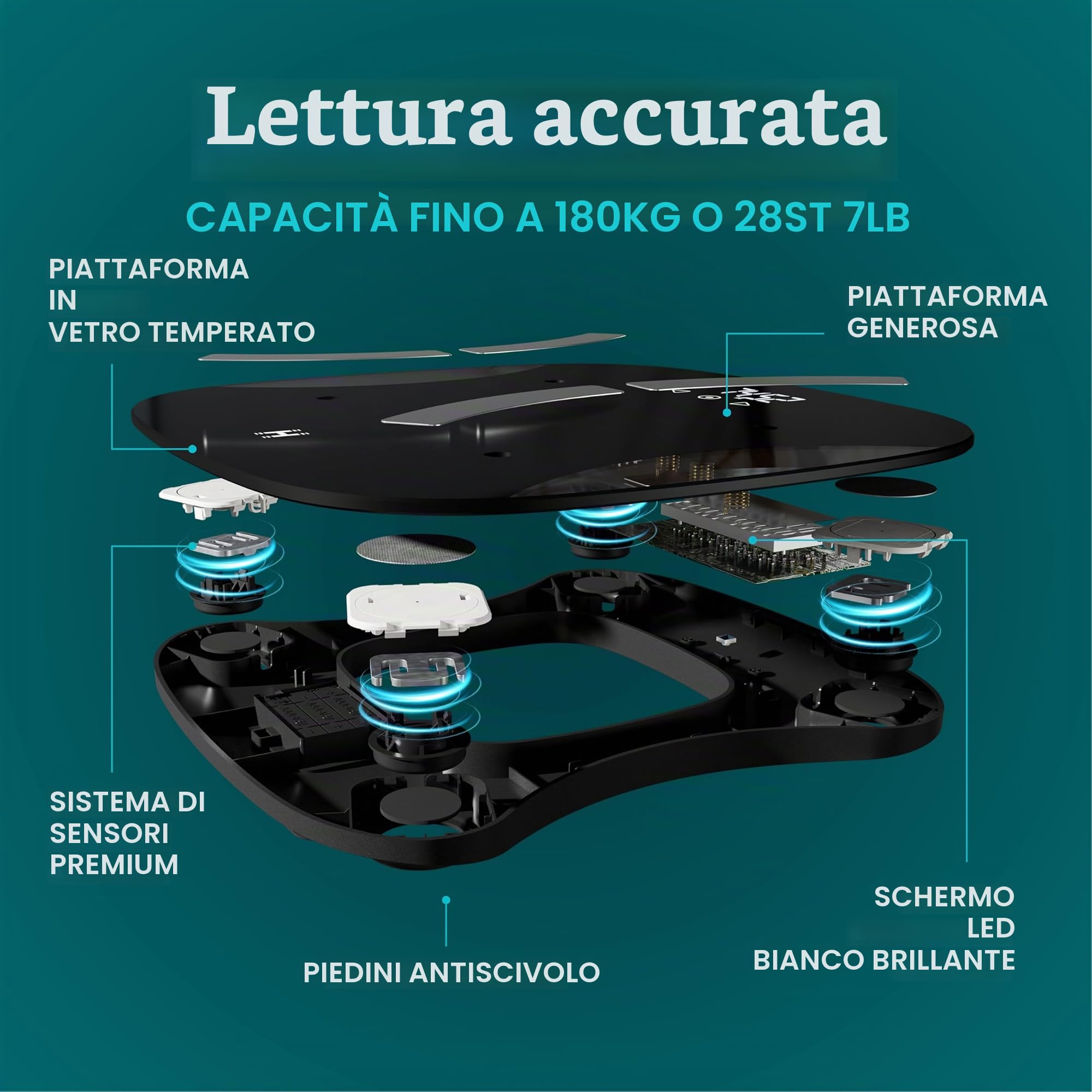 homedics-essentials-body-analyser-bilancia-digitale-da-bagno-con-analisi-composi image 5