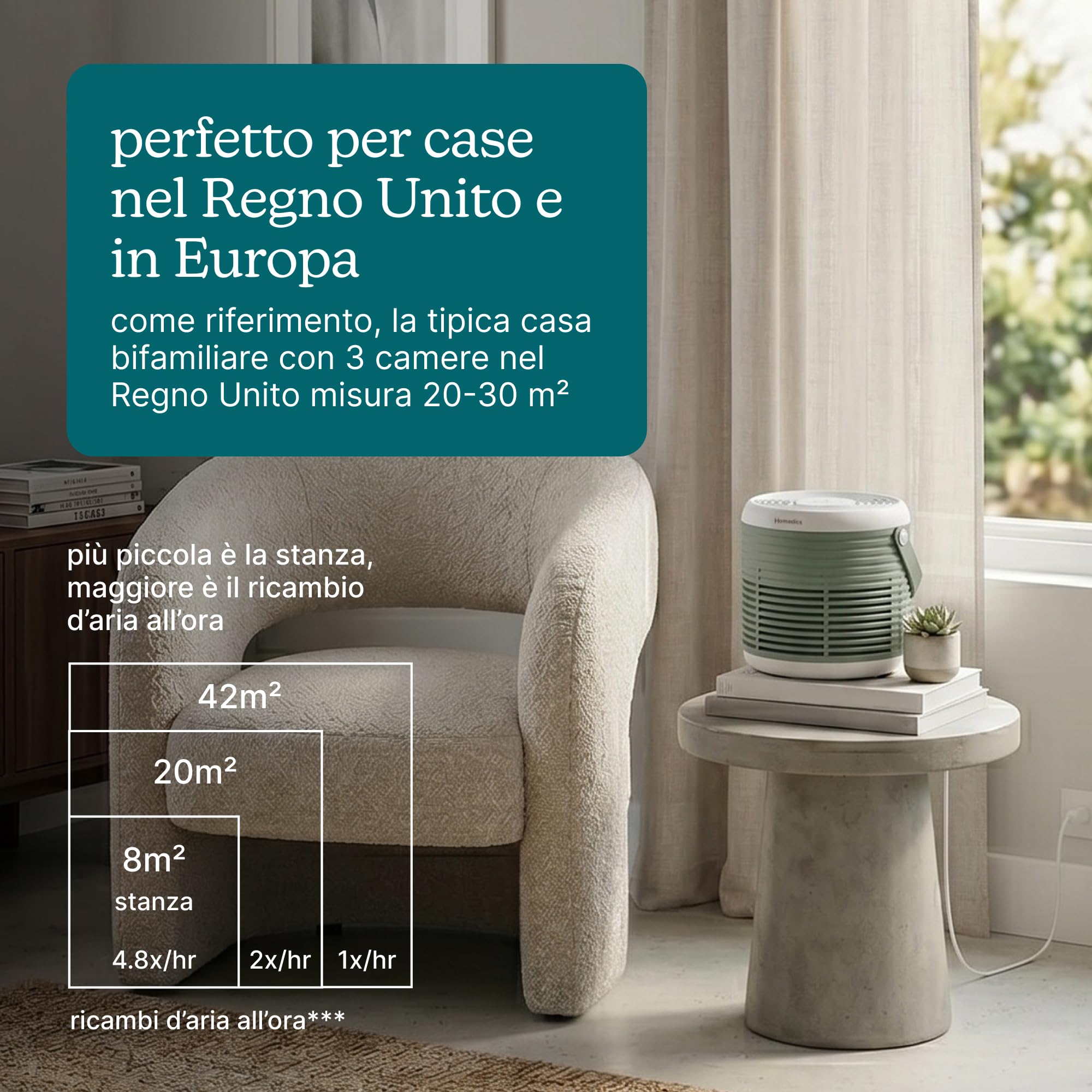 homedics-whisperpure-comfort-purificatore-d-aria-true-hepa-3-in-1-silenzioso-por image 5