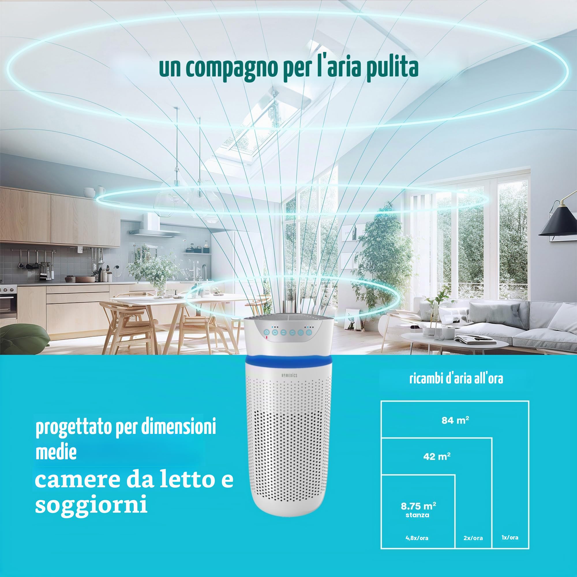 homedics-purificatore-d-aria-5-in-1-con-filtro-hepa-a-360-uv-c-ionizzatore-e-fil image 2