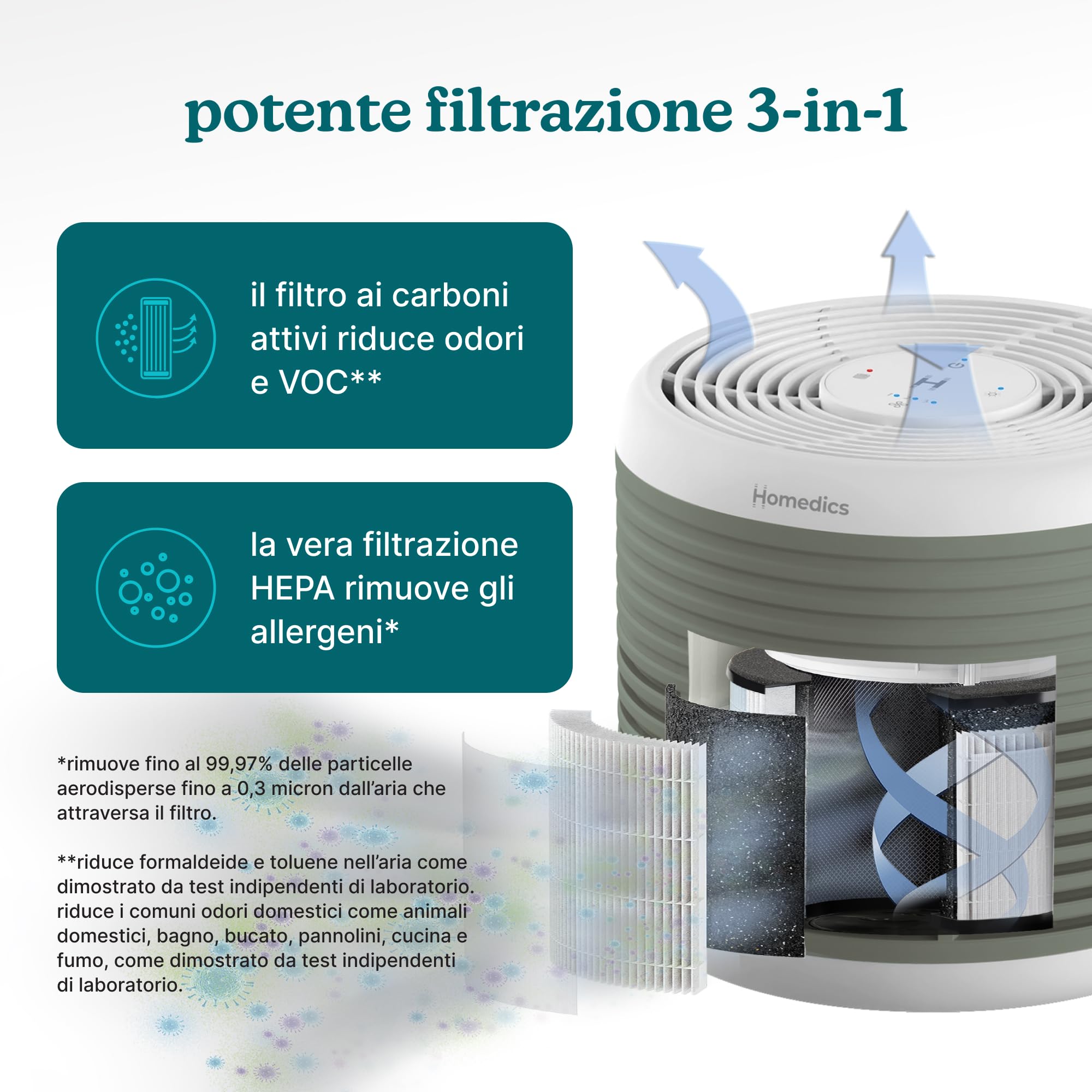 homedics-whisperpure-comfort-purificatore-d-aria-true-hepa-3-in-1-silenzioso-por image 2